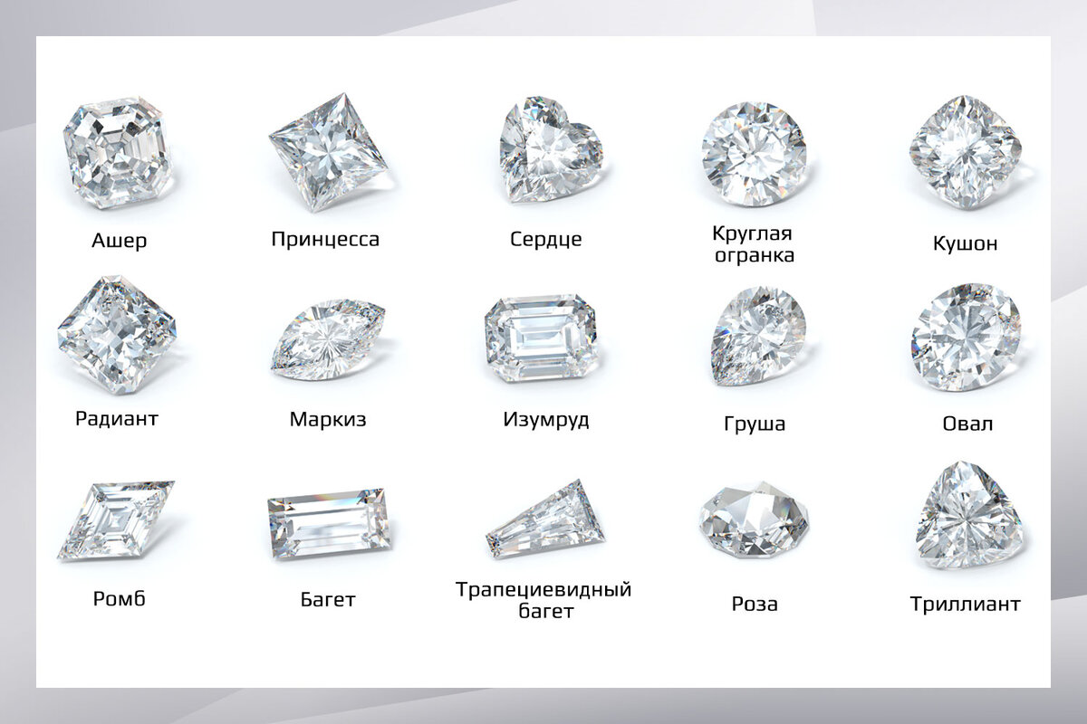Огранка и чистота бриллианта крупным планом
